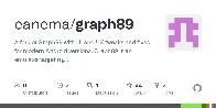 Graph89 is an emulator targeting the Android platform for TI89, TI89T, TI92, TI92+, V200, TI84+, TI84+SE, TI83, TI83+ and TI83+SE calculators.