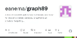 GitHub - eanema/graph89: A fork of Graph89 with UI and UX tweaks and fixes for modern Android versions. Graph89 is an emulator targeting the Android platform for TI89, TI89T, TI92, TI92+, V200, TI84+, TI84+SE, TI83, TI83+ and TI83+SE calculators.