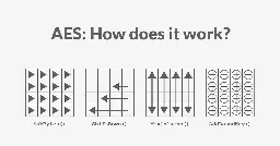 How AES Is Implemented