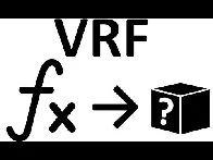 Verifiable Random Functions