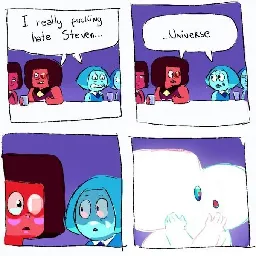 the background blur