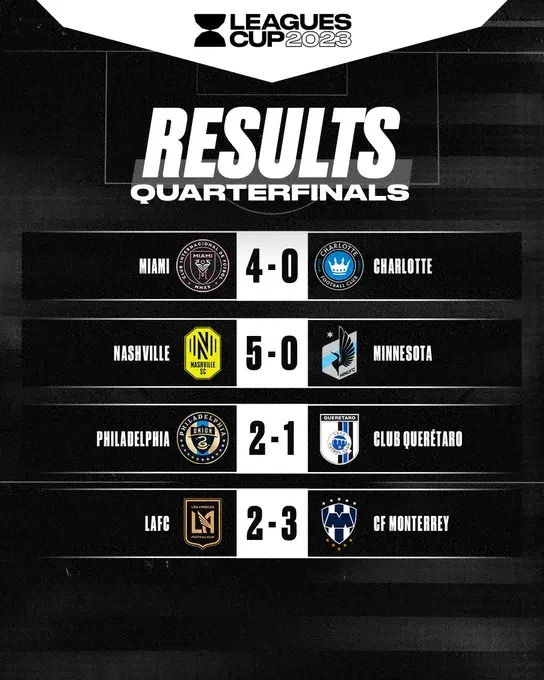 Leagues Cup Quarterfinals Results