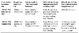 Draft FAQ: Why does the C++ standard ship every three years?