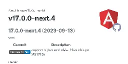Release v17.0.0-next.4 · angular/angular