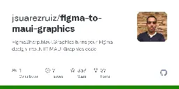 GitHub - jsuarezruiz/figma-to-maui-graphics: FigmaSharp.Maui.Graphics turns your Figma design into .NET MAUI Graphics code