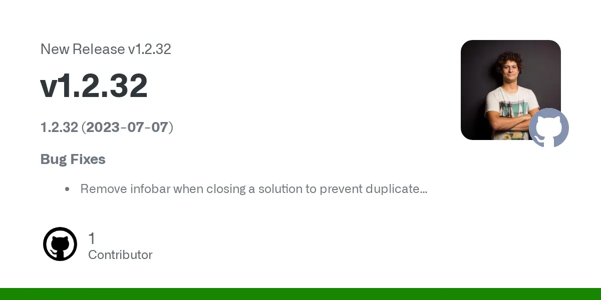 Release v1.2.32 · sboulema/NuGetMonitor