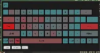 Keyboard shortcuts visualization