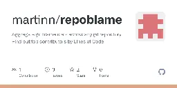 GitHub - martinn/repoblame: Aggregate git blame stats across any git repository. Find out top contributors by Lines of Code.