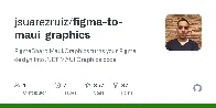 FigmaSharp.Maui.Graphics turns your Figma design into .NET MAUI Graphics code