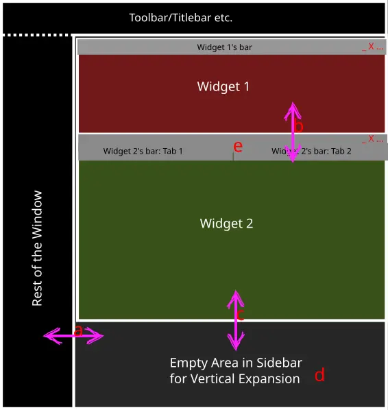 Illustrating the idea of widgets in a sidebar