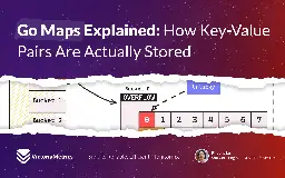 Go Maps Explained: How Key-Value Pairs Are Actually Stored