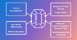 Garnet–open-source faster cache-store speeds up applications, services