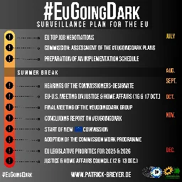 #EuGoingDark surveillance plan: timeline, agenda, background