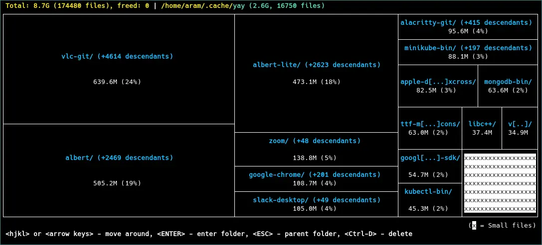 GitHub - imsnif/diskonaut: Terminal disk space navigator 🔭