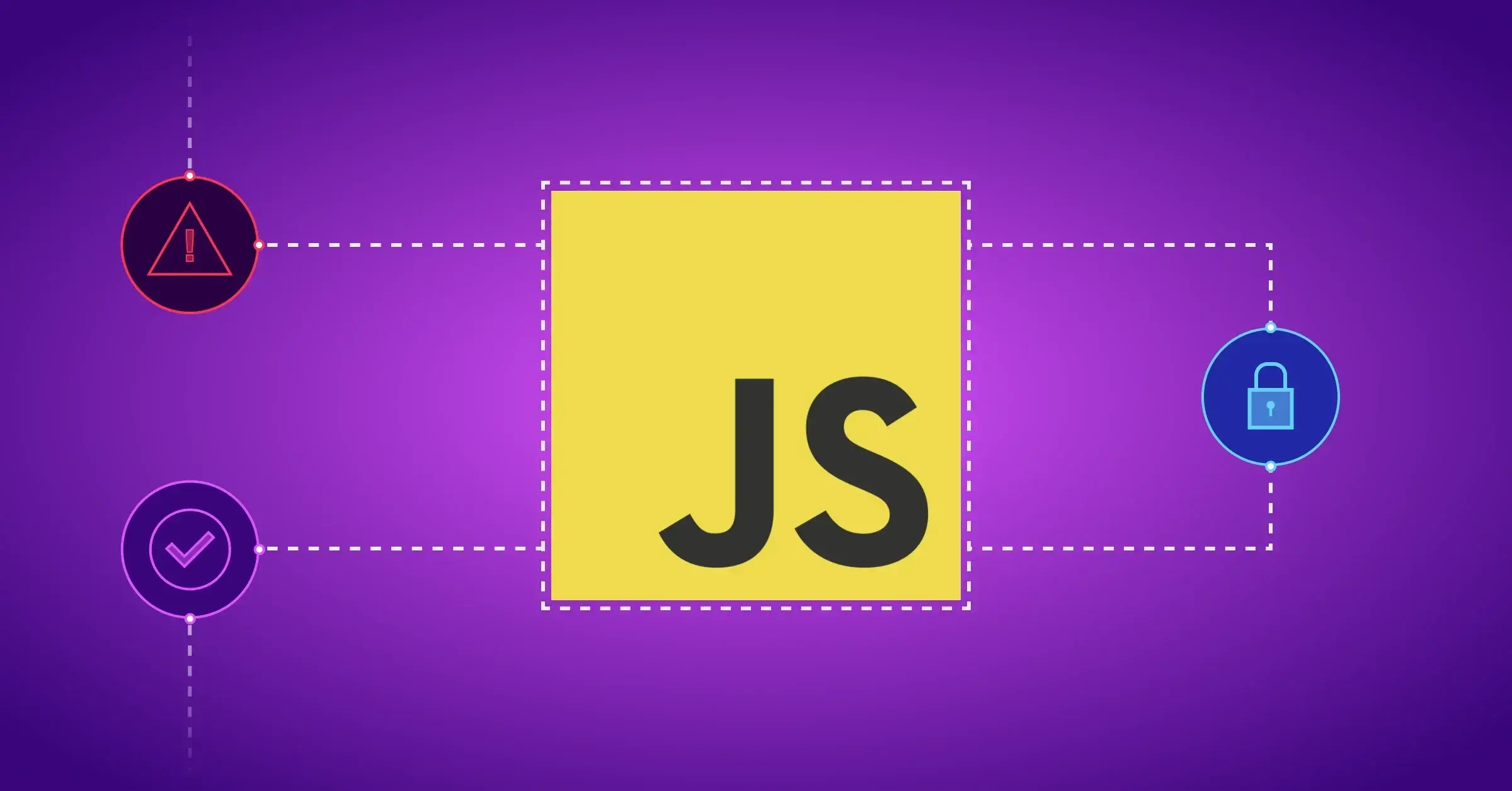 A comprehensive guide to the dangers of Regular Expressions in JavaScript