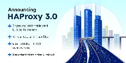 Announcing HAProxy 3.0