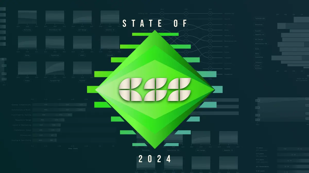 State of CSS 2024