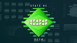 State of CSS 2024