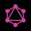 graphql