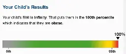 A screenshot saying "Your child's Results, Your child's BMI is Infinity. That puts them in the 100th percentile which indicates that they are obese."
