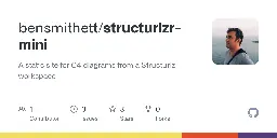 GitHub - bensmithett/structurizr-mini: A static site for C4 diagrams from a Structurizr workspace