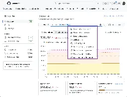 Advanced filtering capabilities for the security overview dashboard