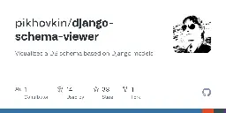 GitHub - pikhovkin/django-schema-viewer: Visualizes a DB schema based on Django models
