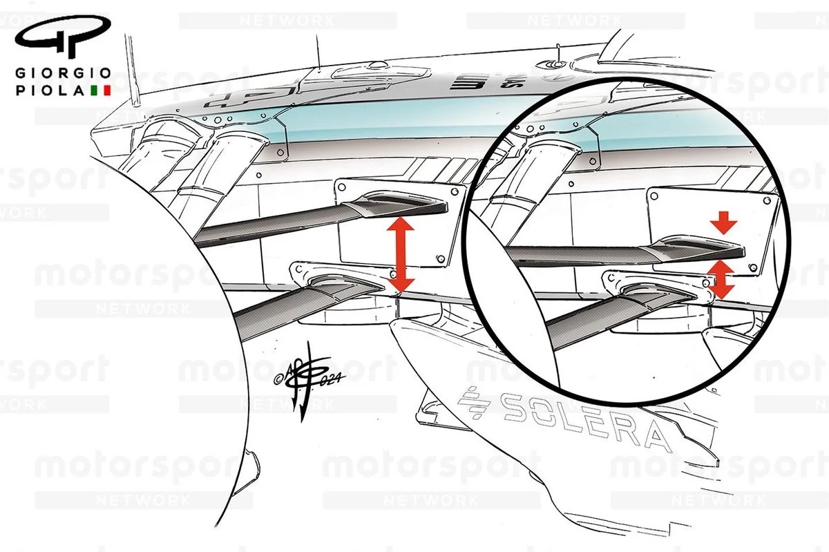 Mercedes has new adaptable F1 suspension trick on W15