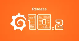 Grafana 10.2 release: All the latest features to know