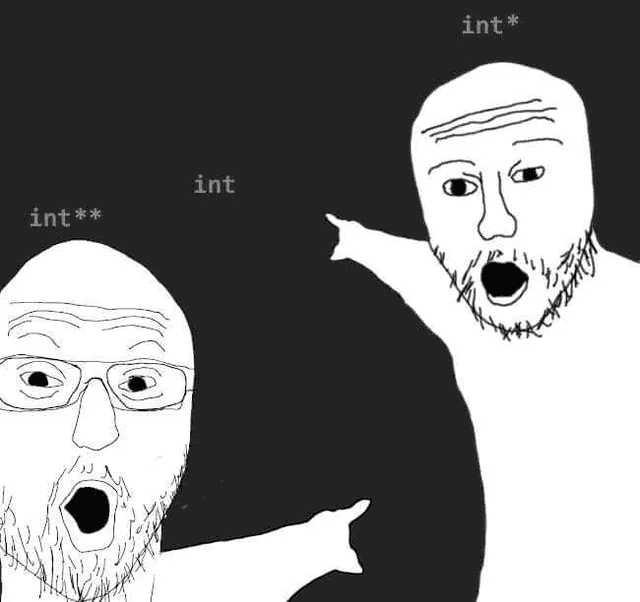 soyjack pointing meme. soyjack on the left is labelled int** and is pointing to the soyjack on the right. the soyjack on the right is labelled int* and is pointing to a a text saying "int".