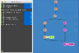 Learn Git Branching